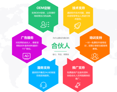 如何通過代理加盟模式高效推廣技術(shù)推廣服務(wù)